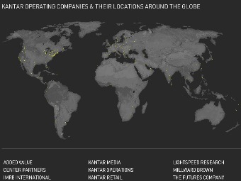   Kantar Media