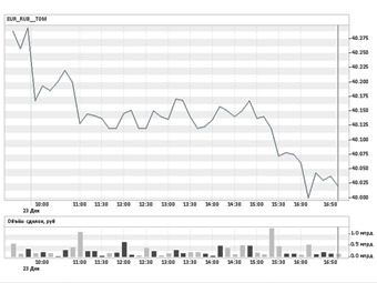   .    micex.ru